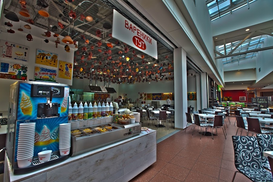 Кассовый аппарат, Автоматизация торговли ресторана кафе бара супермаркета отеля, Программное обеспечение для торговли
